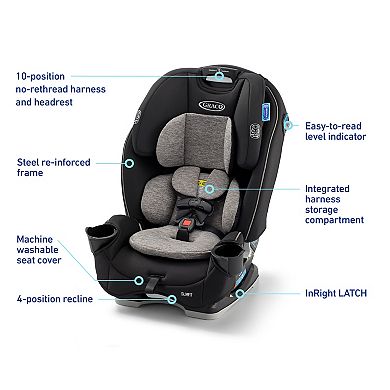 Graco SlimFit 3-in-1 Car Seat