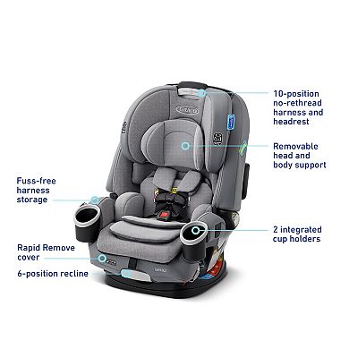 Graco 4Ever DLX 4-in-1 Car Seat