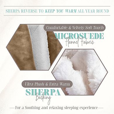 Elegant Comfort Reversible Solid Sherpa Throw Blanket