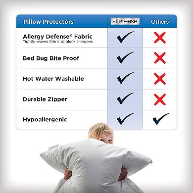 AllerEase Maximum Pillow Protector Machine Washable Zippered Pillow Cover 2-pk.