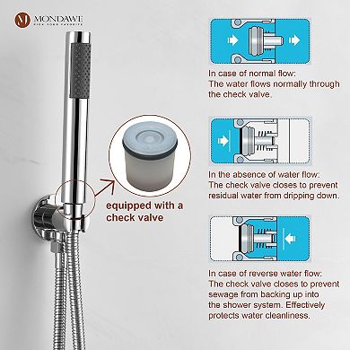 Mondawe 1-Spray Patterns Valve Shower Faucets Set with 2.5 GPM Ceiling Mount Dual Shower Heads