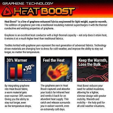 Men's Huntworth Cordova Heat Boost® Softshell Windproof Jacket