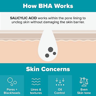 BHA Expert Exfoliation Duo