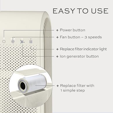 Conair ConairPure™ Medium Room Air Purifier