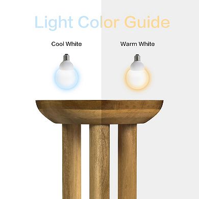 HomePop Modern 3-Leg End Table