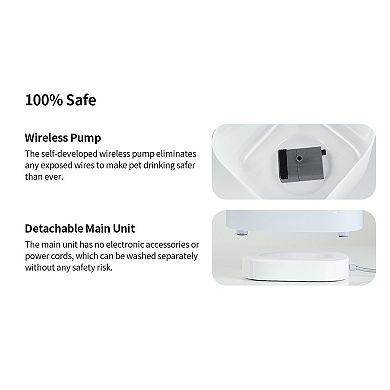 PETKIT Eversweet Solo Pet Water Fountain