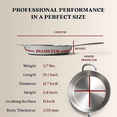 Alva Maestro 5 Ply Stainless Steel Frying Pan Durable Induction Pan Non Toxic Stay Cool Handle