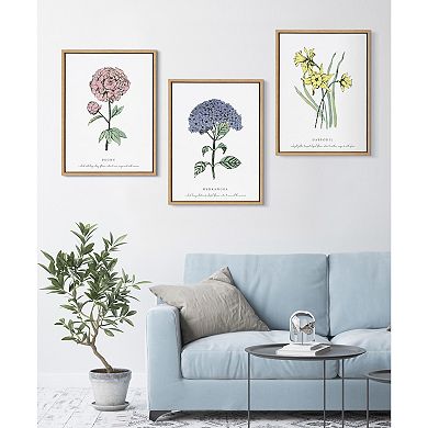 Sylvie Blooming Hydrangea Framed Canvas by Statement Goods