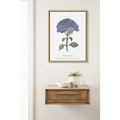 Sylvie Blooming Hydrangea Framed Canvas by Statement Goods