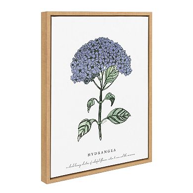 Sylvie Blooming Hydrangea Framed Canvas by Statement Goods