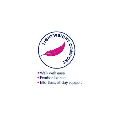 Comfortview Women's The Kori Flat