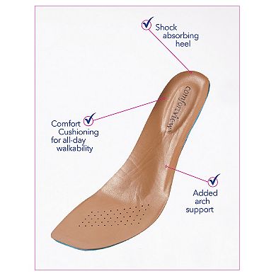 Comfortview Women's The Kit Flat