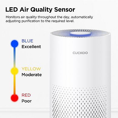 CUCKOO 3-in-1 H13 True HEPA Air Purifier with Extra Filter Bundle