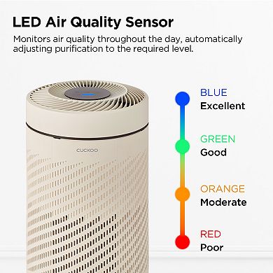 CUCKOO 2-Stage H13 True HEPA Air Purifier
