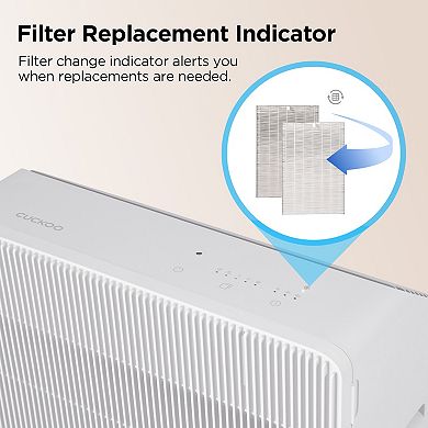 CUCKOO 3-Stage H13 True HEPA Air Purifier