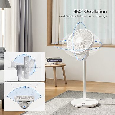 CUCKOO 360-Degree Rotation Standing Fan