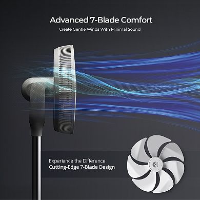 CUCKOO 360-Degree Rotation Standing Fan