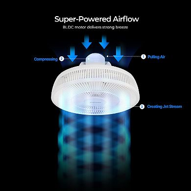 CUCKOO 360-Degree Rotation Standing Fan