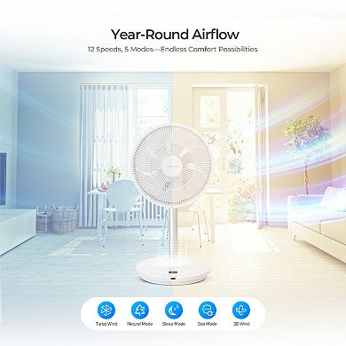 CUCKOO 360-Degree Rotation Standing Fan