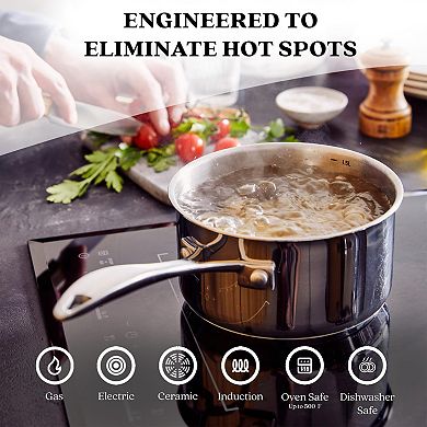 Alva Maestro 11pc Ceramic Nonstick Cookware Set - Non-Toxic, Oven & Dishwasher Safe