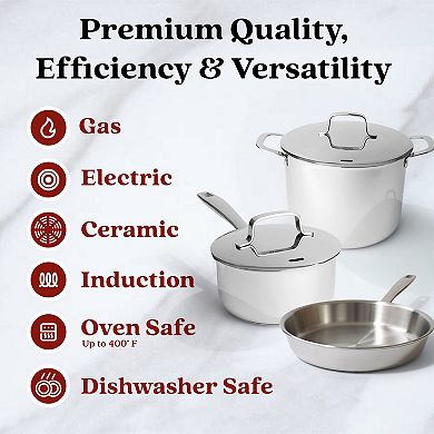 Alva Maestro 5pc Stainless Steel Cookware Set - Non-Toxic, Oven & Dishwasher Safe
