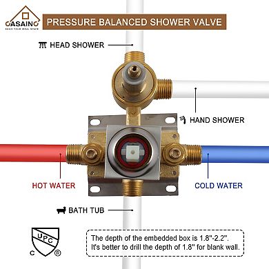 Single-Handle 1-Spray Patterns 12 in. Ceiling Mount Tub and Shower Faucet(Valve Included)