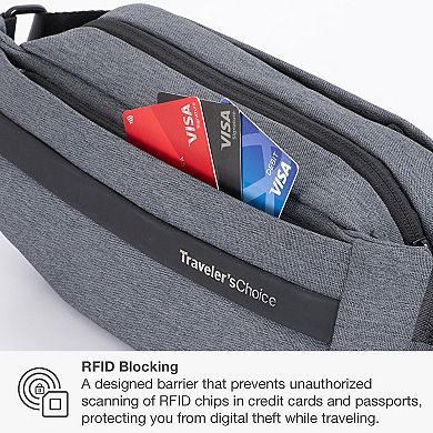 Traveler's Choice Sling Bag 3L RFID Blocking Carry-On Travel Accessory