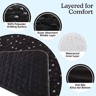 PetMaker Reusable Pet Pee Pad 2-pc Set with Grooming Glove