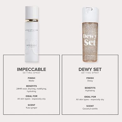 Impeccable 24HR Blurring Matte Setting Spray