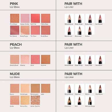 Non-Sticky Clear Crystal Lip Gloss