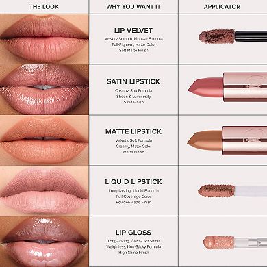 Non-Sticky Clear Crystal Lip Gloss