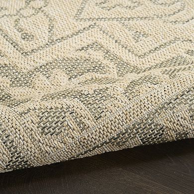 Nourison Tulum Medallion Indoor / Outdoor Area Rug