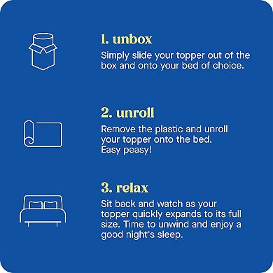 Sealy Dreamlife® 1.5 inch Twin XL Mattress Topper and Memory Foam Pillow Bundle