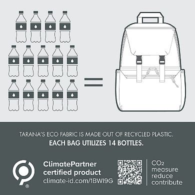 Coca-Cola Tarana Backpack Cooler by Oniva