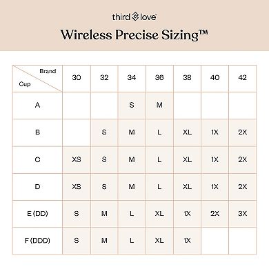 ThirdLove 2-Pack Wireless Bra TLD151010