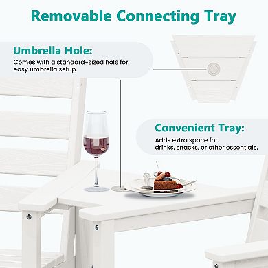 HDPE 2-Piece High Bar Stool Set with Umbrella-Compatible Connecting Panel