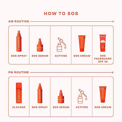 SOS FaceGuard SPF 30 Mineral Sunscreen