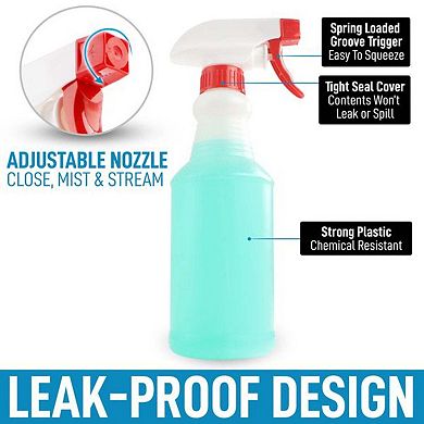 Leakproof Cleaning Spray Bottle Set (4 Pcs 32oz)