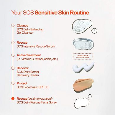 SOS Intensive Redness Relief Serum with Hypochlorous Acid