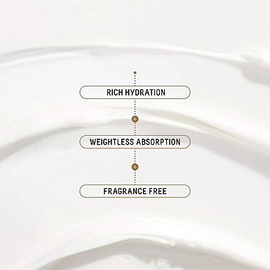 Limited-Edition Omega Repair Deep Hydration Moisturizer with Ceramides and Hyaluronic Acid + Squalane