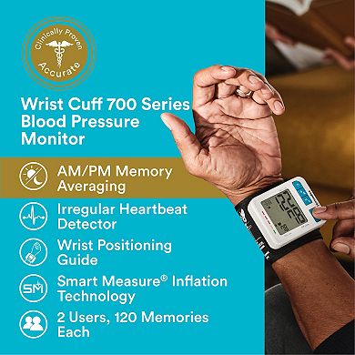 HoMedics Blood Pressure Monitor Wrist Cuff 700 Series