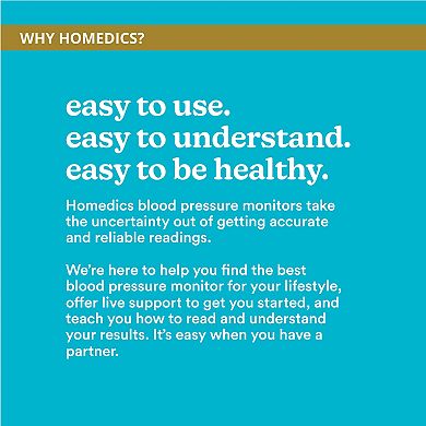 HoMedics Blood Pressure Monitor Wrist Cuff 700 Series