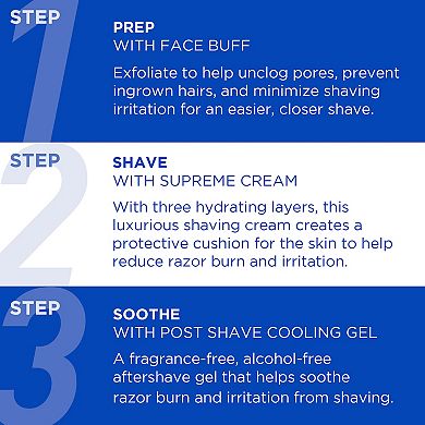 Jack Black The Three You Need Shave Set