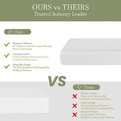 Merrick Lane Mattress in a Box with Four Foam Layers, Cooling Gel, Green Tea