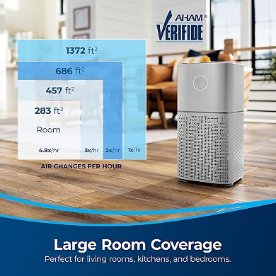 BISSELL air180 Air Purifier