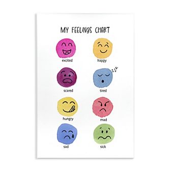 Stupell Home Decor Children's Feelings Chart Plaque Wall Art