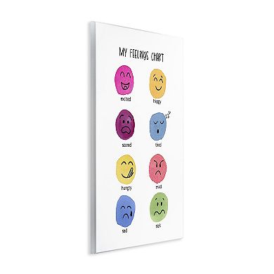 Stupell Home Decor Children's Feelings Chart Plaque Wall Art