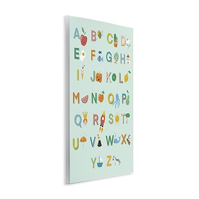 Stupell Home Decor Alphabet Chart on Mint Green Plaque Wall Art
