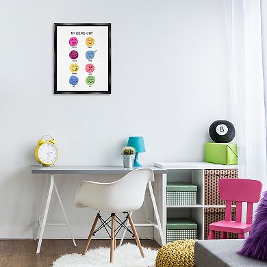 Stupell Home Decor Children's Feelings Chart Framed Canvas Wall Art