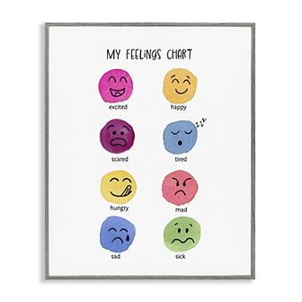 Stupell Home Decor Children's Feelings Chart Framed Wall Art